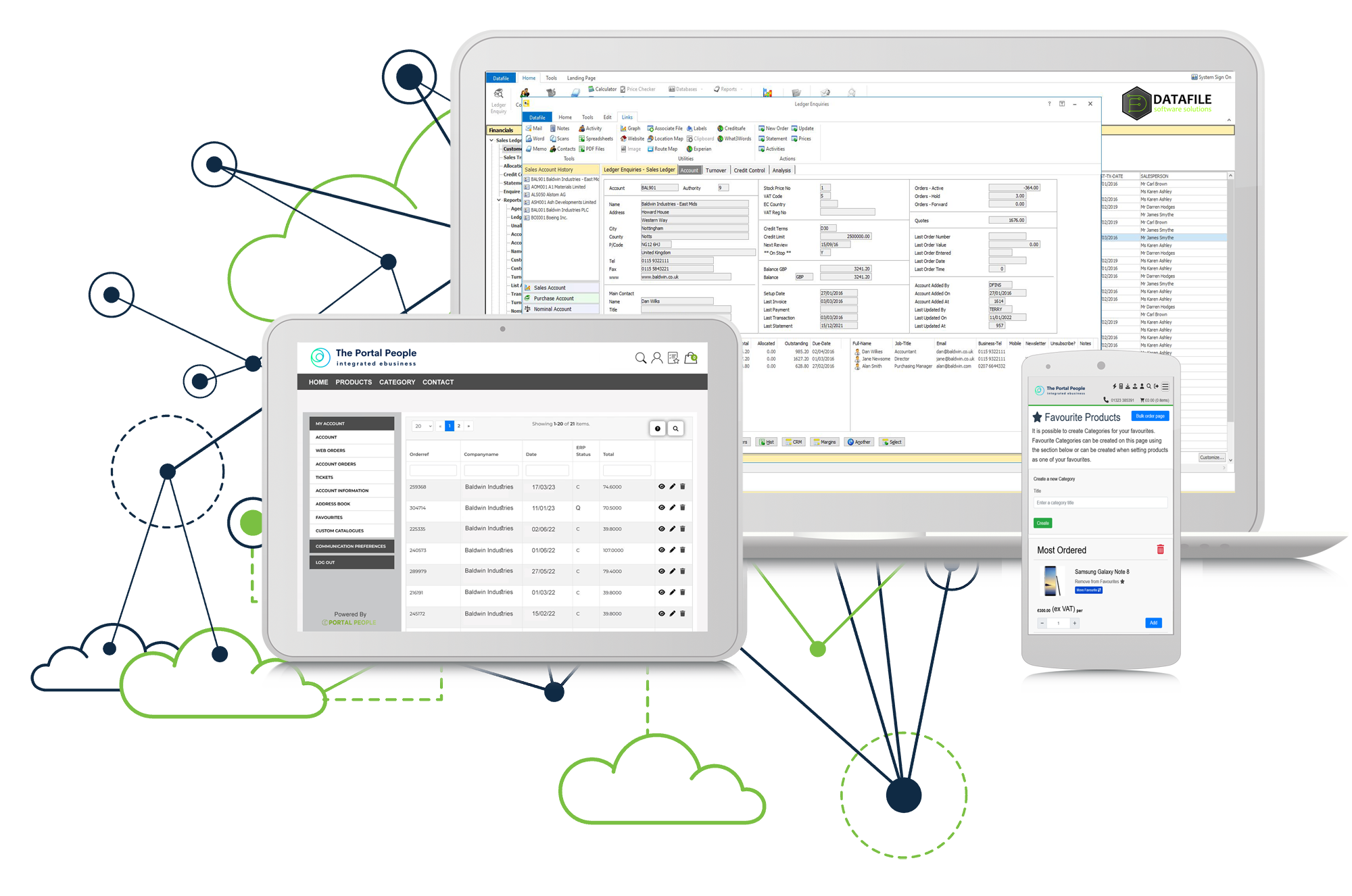 Datafile ecommerce portal